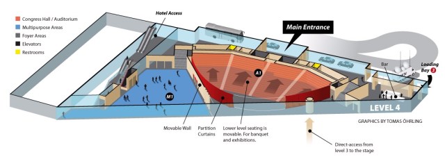Venue map