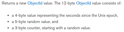 MongoDB Object ID Structure