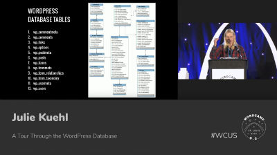 Julie Kuehl: A Tour Through the WordPress Database