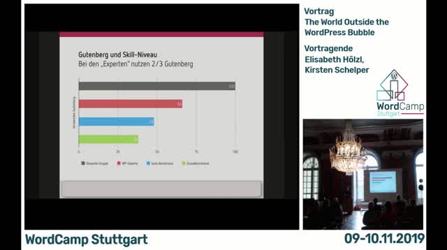 Elisabeth Hölzl, Kirsten Schelper: The World Outside the WordPress Bubble