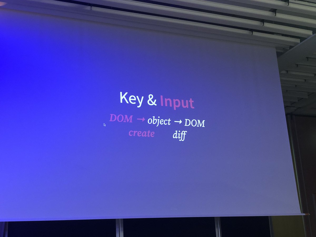 Key&input: dom -> object -> dom