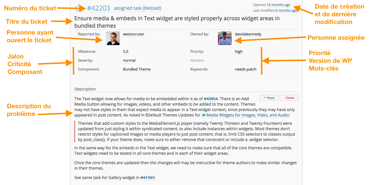 Anatomie d'un ticket sur le Trac WordPress