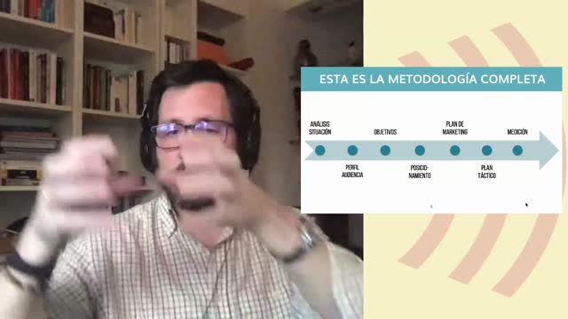 Tristán Elósegui: Guía de marketing en tiempos del coronavirus