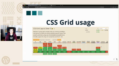 Jessica Lyschik: How Subgrid enhances CSS Grid