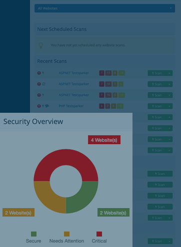 NE Dashboard