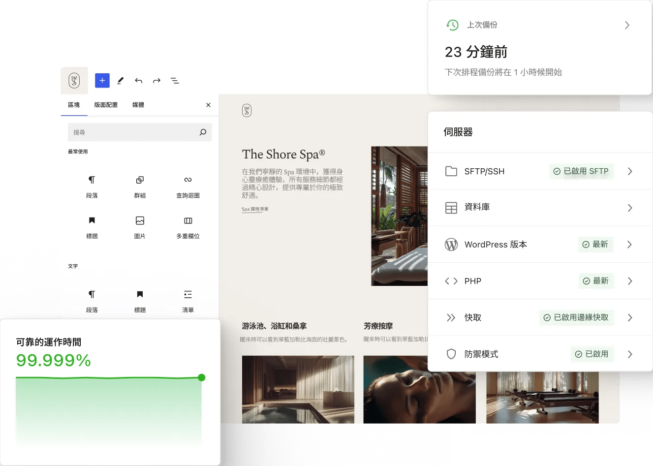 WordPress編輯器展示一個水療中心的落地頁,同時重疊的狀態卡片在簡潔極簡的儀表板工作區中顯示備份時間、伺服器設定和可靠的正常運作時間指標。
